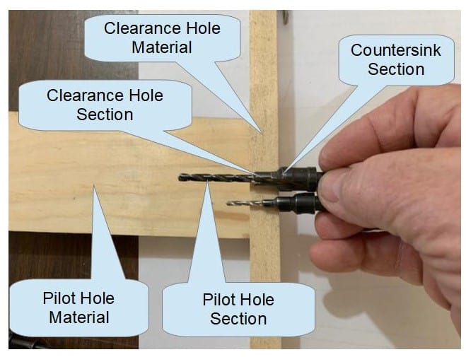 Drill shop pilot hole